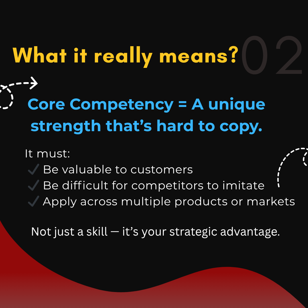 IIMB_Admissions's tweet photo. MBA Buzzword Decoder: Core Competency
It sounds sharpβbut what does it actually mean?
Swipe-worthy insights inside.
π¬ Drop the next buzzword we should decode!
π https://t.co/hX7pJTXsx9
#IIMB #CoreCompetency #BuzzwordDecoder #MBAJargon #IIMBangalore https://t.co/VrsXswTERx