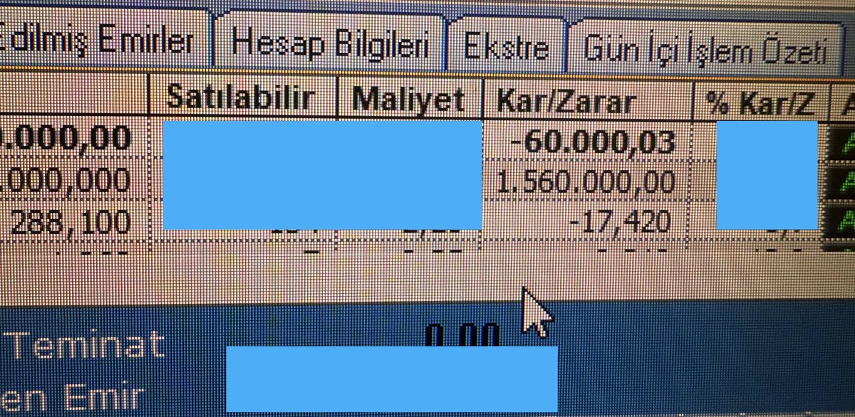 Her kar güzeldir elbette. Kurban parasını bundan çıkartalım diye analiz ettik ama bizi kurban etmişti :( 
Sabırla bekleyen abim şimdi arabasını değiştirecek. 
Kendisine 1, devletimize 2 araba alacak. Herkes kazançlı :))) 
Tek kazanan/kazandıran siz değilsiniz yani, sabreden ve