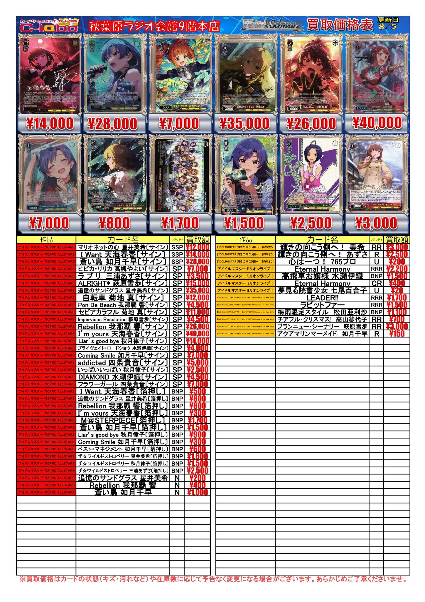 ブラジリエ、黄昏を行く馬、超希少額装用画、新品額装付 一番くじVプレミアム ～シャフト40周年記念～MADOGATARI展II
