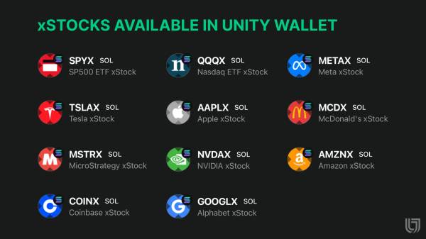 Unity Wallet (@unity_wallet) on Twitter photo Great to see <a href="/KIT_RP/">Korea It Times</a> cover <a href="/xStocksFi/">xStocks</a> and their integration into <a href="/unity_wallet/">Unity Wallet</a> 🎉
We believe xStocks are a pivotal product — a clear sign of the growing convergence between #TradFi & #DeFi.
Read more 👉 koreaittimes.com/news/articleVi…
#xStocks #Web3 #Tokenization Great to see <a href="/KIT_RP/">Korea It Times</a> cover <a href="/xStocksFi/">xStocks</a> and their integration into <a href="/unity_wallet/">Unity Wallet</a> 🎉
We believe xStocks are a pivotal product — a clear sign of the growing convergence between #TradFi & #DeFi.
Read more 👉 koreaittimes.com/news/articleVi…
#xStocks #Web3 #Tokenization