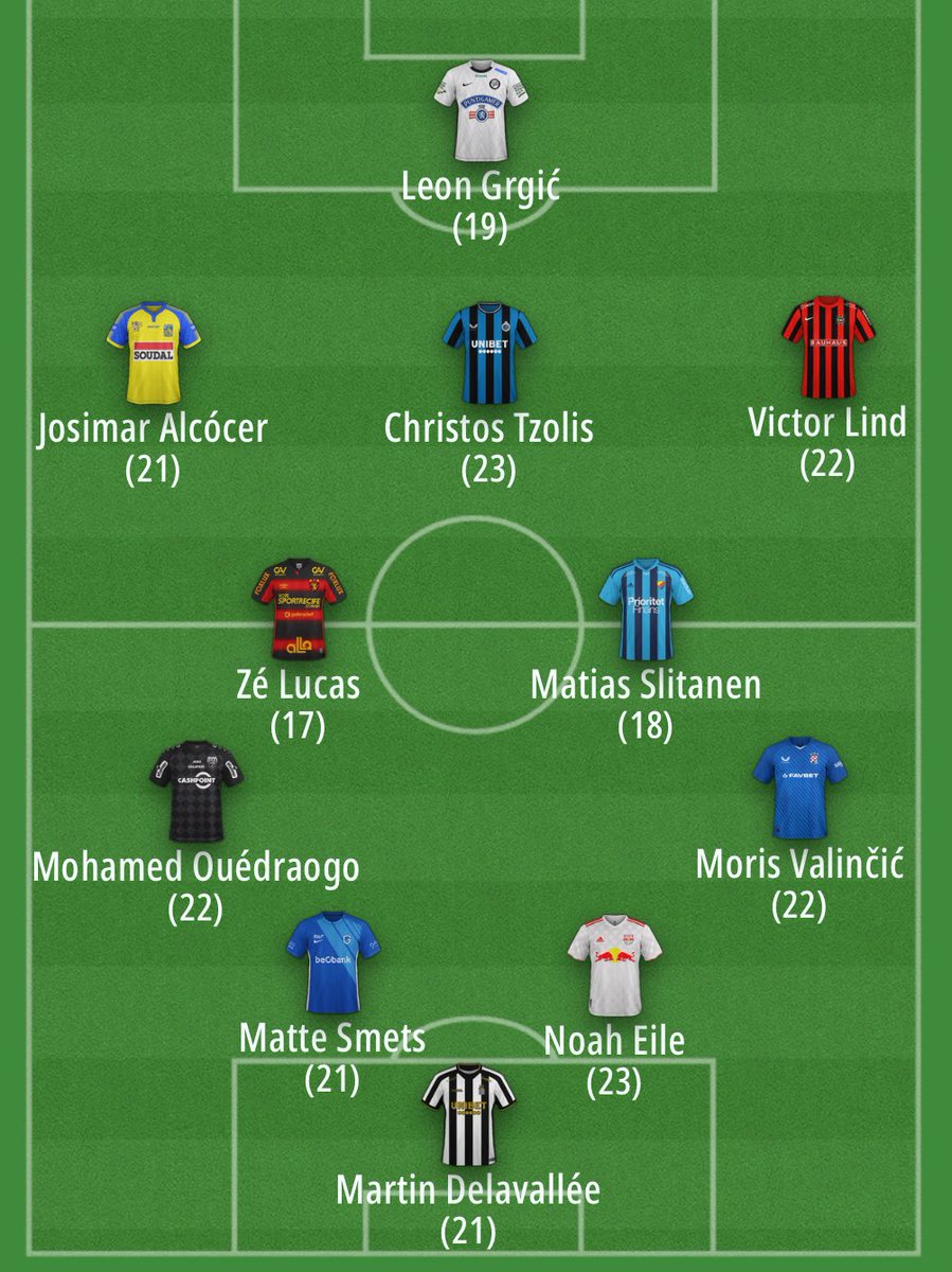 🌎📈⭐️ | 𝐑𝐈𝐒𝐈𝐍𝐆 𝐒𝐓𝐀𝐑 𝐗𝐈 𝐔𝟐𝟑 𝐓𝐄𝐀𝐌 𝐎𝐅 𝐓𝐇𝐄 𝐖𝐄𝐄𝐊 [WEEK 2]

🇧🇪 Martin Delavallée (21) 

🇧🇫 Mohamed Ouédraogo (22)
🇧🇪 Matte Smets (21)
🇸🇪 Noah Eile (23)
🇭🇷 Moris Valinčić (22)

🇧🇷 Zé Lucas (17) 
🇫🇮 Matias Slitanen (18) 

🇨🇷 Josimar Alcócer (21) 
🇬🇷 Christos