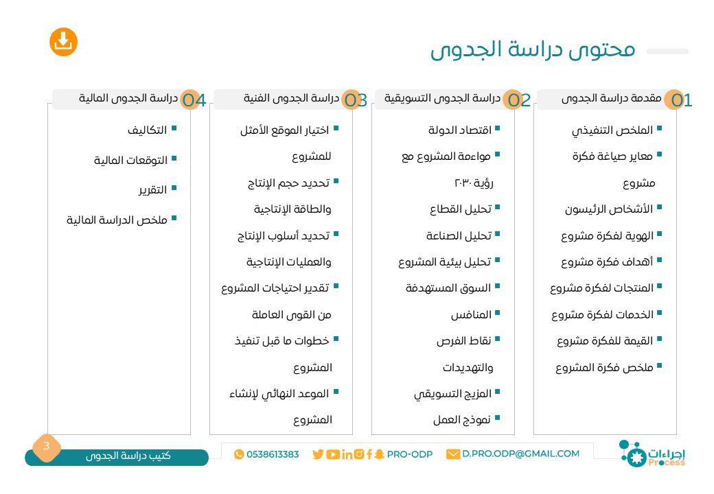 |✨⚙️ 📘 كتيب دراسة الجدوى 

يتناول كل الجوانب اللازمة لتقييم جدوى المشاريع من الناحية الاقتصادية والفنية والتشغيلية، ويزودك بالأدوات اللازمة لاتخاذ قرارات استثمارية ناجحة. |✨

 ابدأ الآن من هنا 📥📎|  

proodp.com

#إجراءات