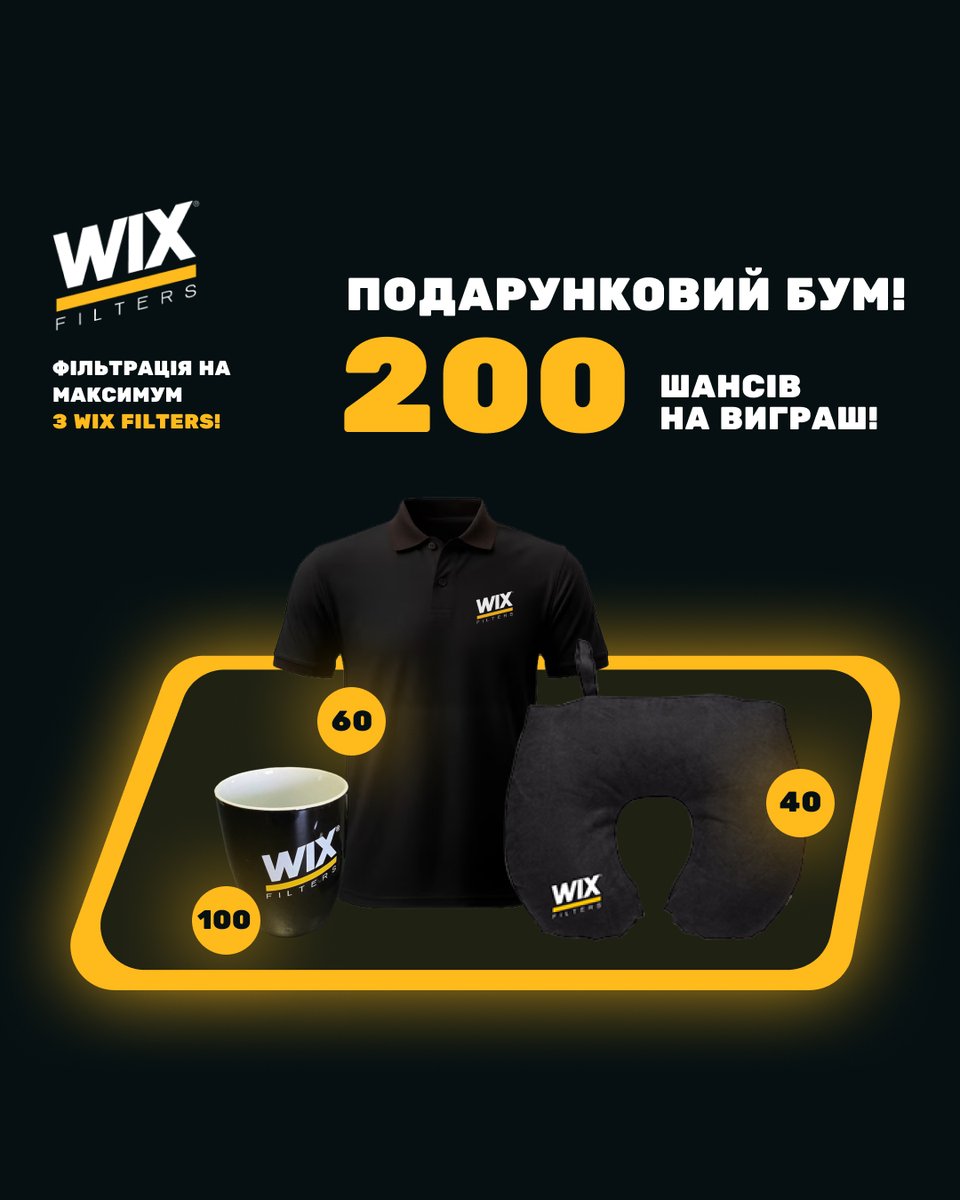 ExistUa's tweet photo. 🎁Фільтри WIX Filters = стиль + якість + подарунки

Купуй будь-які фільтри WIX Filters в мережі EXIST. UA — бери участь у розіграшах брендових призів

✅ Акція діє до 25.08.2025 — не проґав свій шанс!

👉 https://t.co/viJYdx0C6G https://t.co/JZNy23hpbP