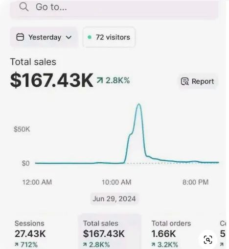 Marcverdu14's tweet photo. Empecé mi negocio online vendiendo productos que jamás compraría.

Sin saber grabar. Sin saber vender. Solo quería aprender.

Probé cientos.
Fallé en muchos.
Pero estos 8 productos me lo enseñaron TODO.

Te explico el método que me hizo despegar 🧵 https://t.co/kAAuvDRwRe