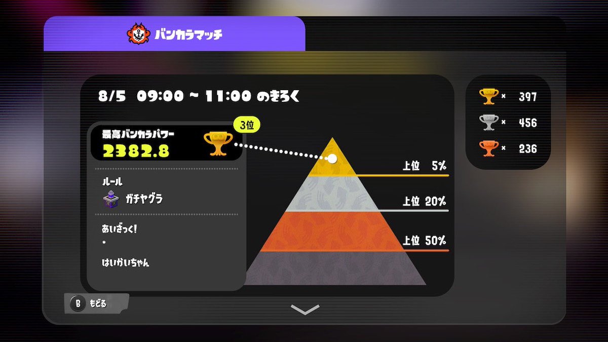 朝のオープン計測だけだったけどありがとう！