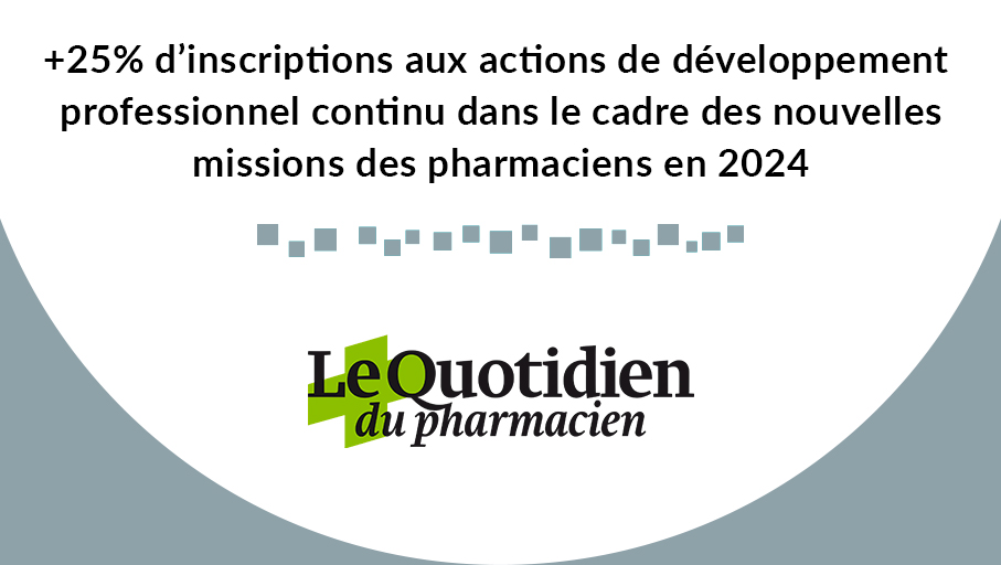 [📚 Nouvelles missions des pharmaciens] En 2024, les pharmaciens se sont massivement formés à leurs nouvelles missions : +25 % d’inscriptions aux actions de DPC selon l’ANDPC.
💊 61 % portaient sur la délivrance d’antibiotiques après TROD
💉 14 % sur la vaccination
💊 12 % sur le
