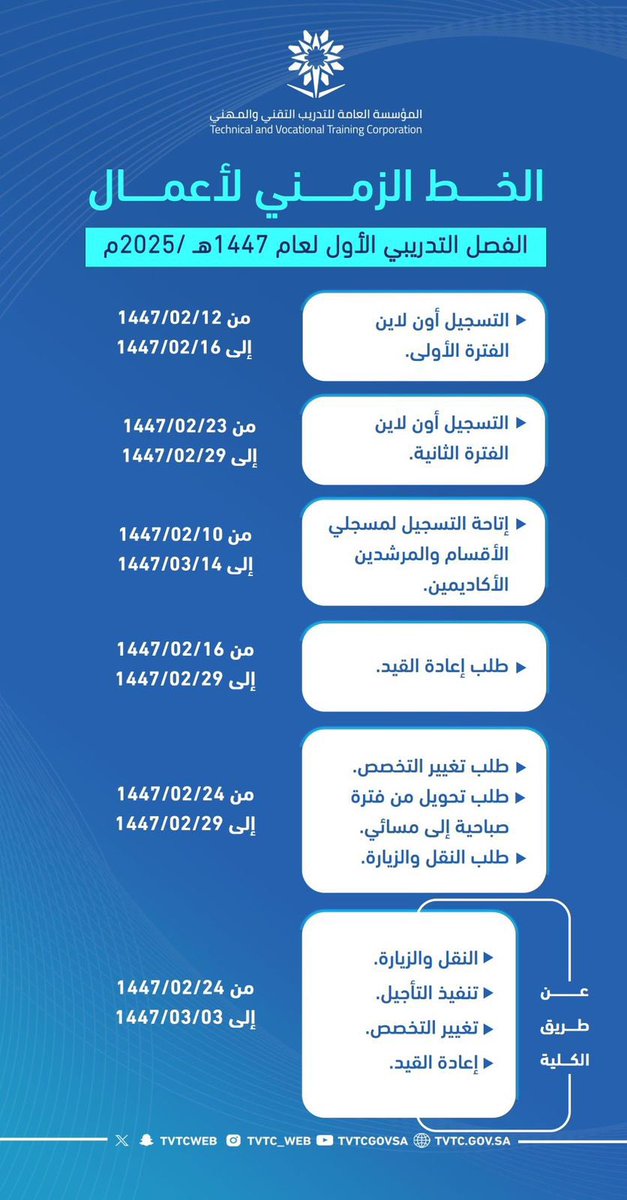 الكلية التقنية للبنات بحائل tweet media