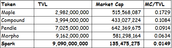 Insania Capital tweet media