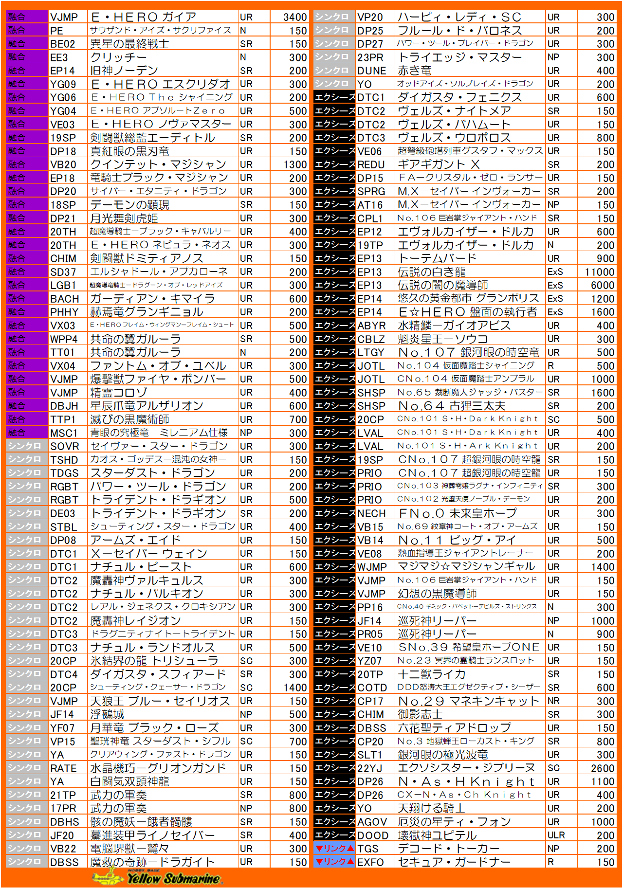 ドラクエ 4.5.6.7.8（まとめ売り） ドラクエ 4.5.6.7.8（まとめ売り） Yahoo!オークション
