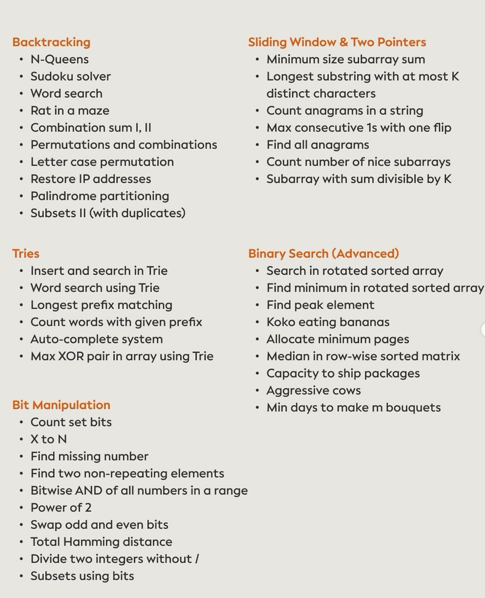 Python_Dv's tweet image. 200+ python interview questions
#python #programming #developer #programmer #coding #coder #softwaredeveloper #computerscience #webdev #webdeveloper #webdevelopment #pythonprogramming #pythonquiz #ai #ml #machinelearning #datascience