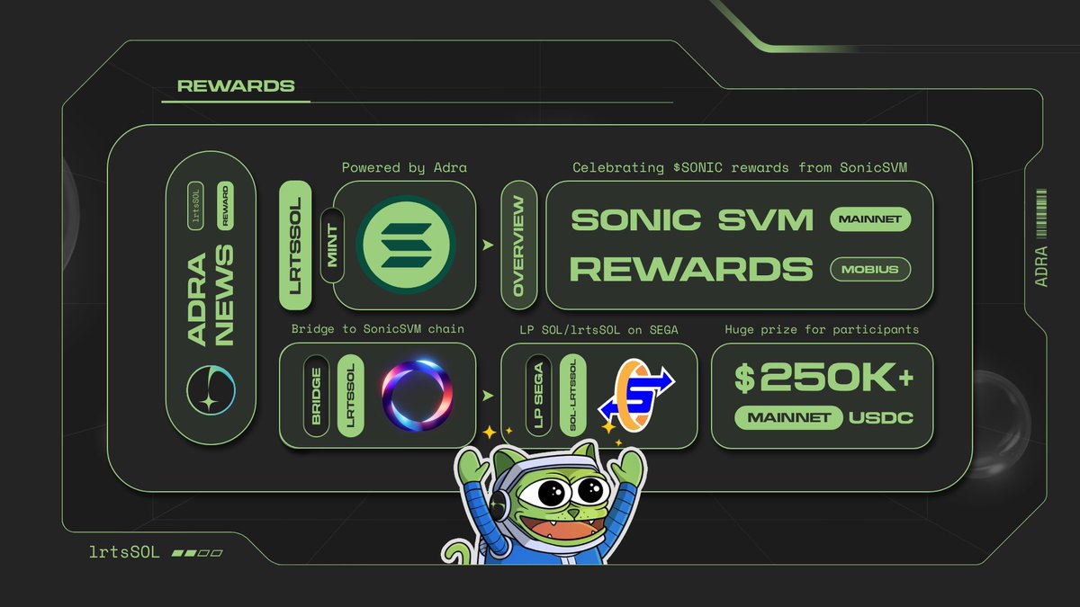 1/ $SONIC from Mainnet &amp; Mobius

We’re thrilled to announce <a href="/SonicSVM/">Sonic SVM ✈️ ETHGlobal NYC 2025</a>’s airdrop for our community.

If you provided liquidity with $lrtsSOL on <a href="/SegaSwap/">SegaSwap</a> and met the SonicSVM's criteria, you’re eligible.

Over $250K in USDC from Mainnet rewards alone for $lrtsSOL 🧵⤵️
