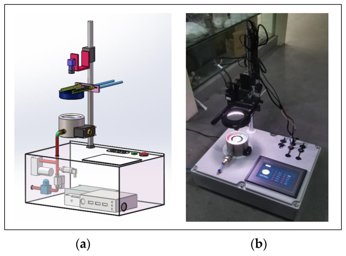 Applsci's tweet image. 🔥 Read our Paper
📚The #MachineVision Dial Automatic Drawing System—Based on CAXA Secondary Development
🔗mdpi.com/2076-3417/13/1…
👨‍🔬by Ning Zhang et al.
🏫Xijing University
#CAXAsecondarydevelopment #anglemeasurement