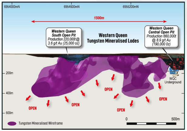 <a href="/RumbleResources/">Rumble Resources Ltd</a> (#ASX: $RTR) confirms high-grade #tungsten at Western Queen with 370koz #gold resource.
🛠 Maiden tungsten MRE due Aug '25
🔬 Metallurgy suggests revenue upside
📌Tungsten mineralisation identified over 1500m strike
See👉tinyurl.com/yxzjzek5
#CriticalMinerals
