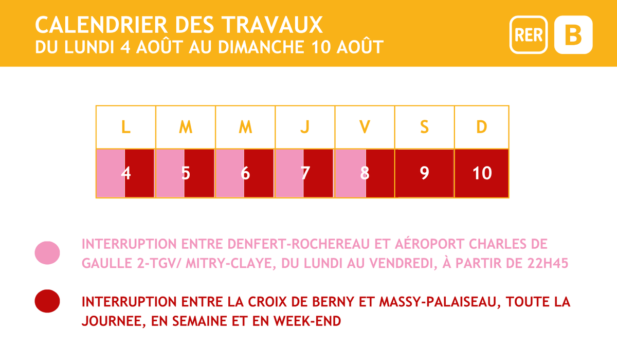 RER B tweet media