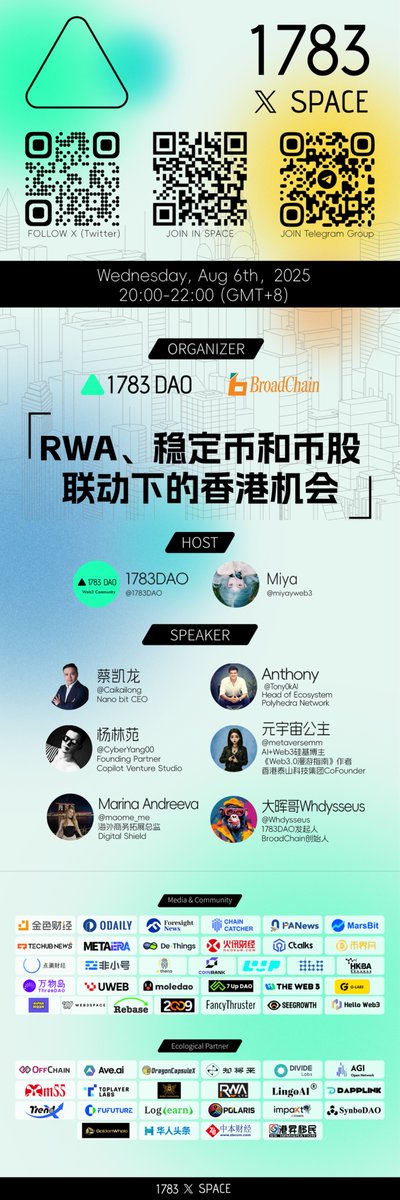 1783dao.eth🚀🚀🚀 tweet media