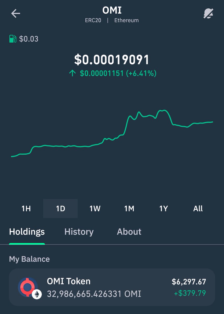 iRookieInvestor tweet media