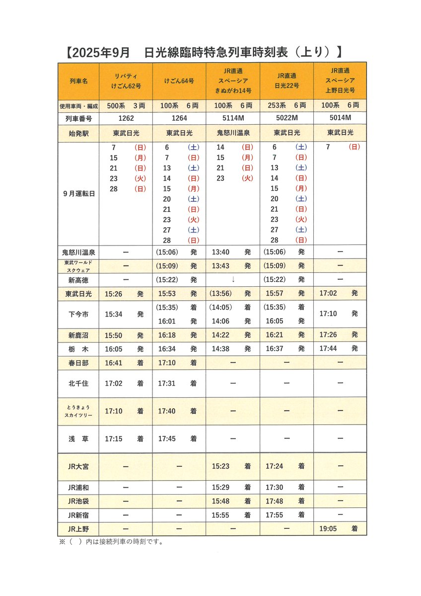 臨時特急列車のお知らせ！🚆】 2025年9月は、伊勢崎線・日光線の臨時