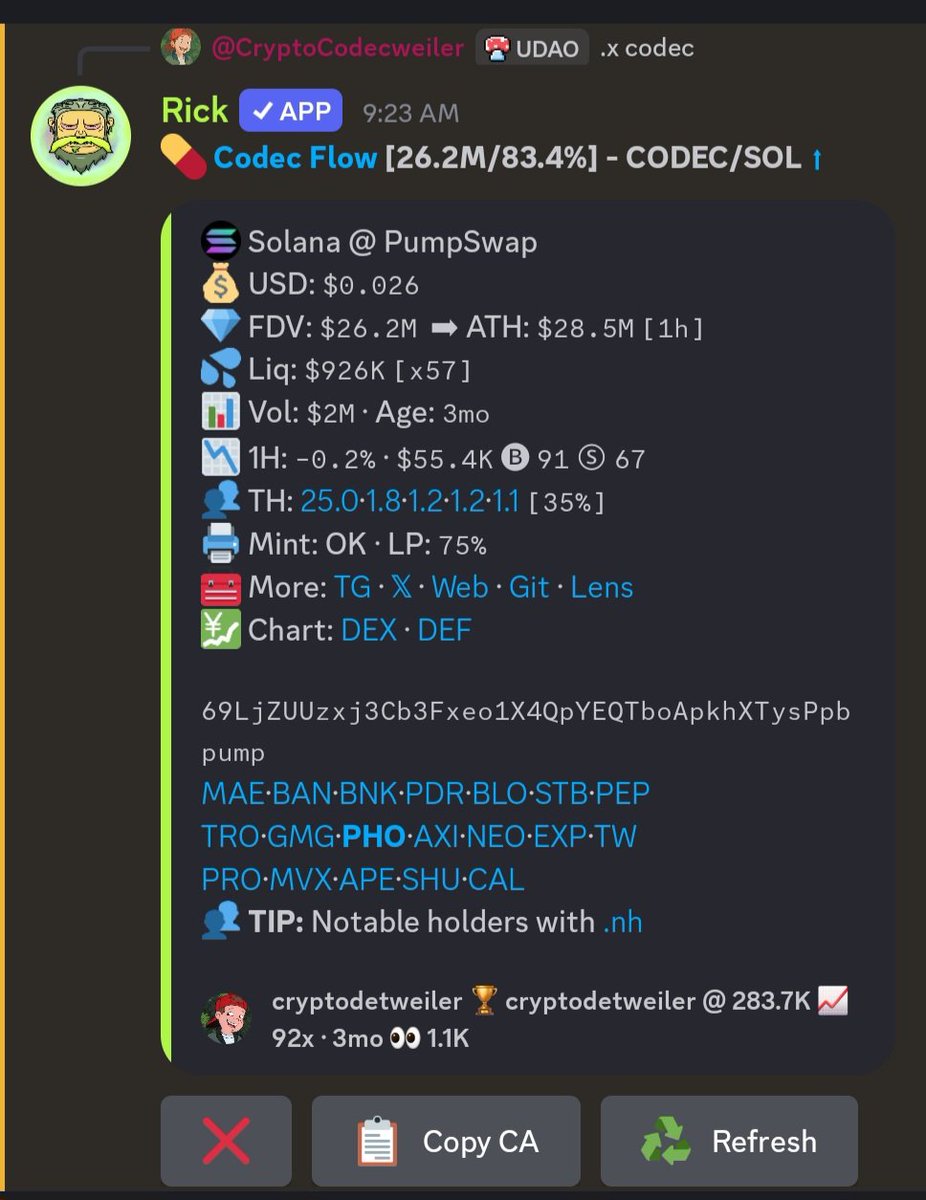 Shared in <a href="/UnidentifiedDao/">Unidentified. 🛸</a> 

92x

With conviction. 

gCodec