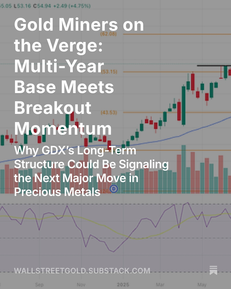 Gold Miners on the Verge: Multi-Year Base Meets Breakout Momentum open.substack.com/pub/wallstreet…
