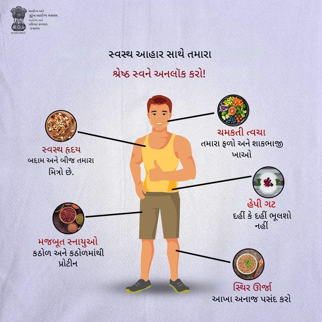 સારું પોષણ એ સ્વસ્થ અને સુખી ભવિષ્યનો પાયો છે.

યોગ્ય ખોરાકની પસંદગી કરો અને ફરક જુઓ!
#HealthForAll