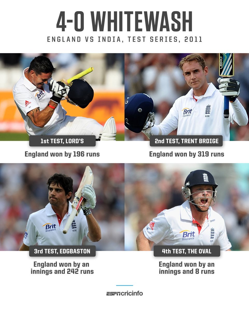 ICT under Captain Dhoni 😭