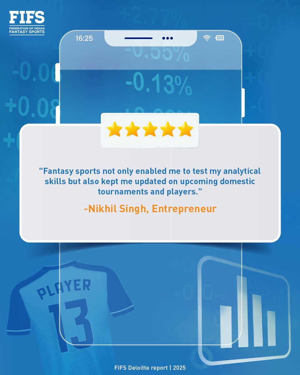 Federation of Indian Fantasy Sports (FIFS) tweet media