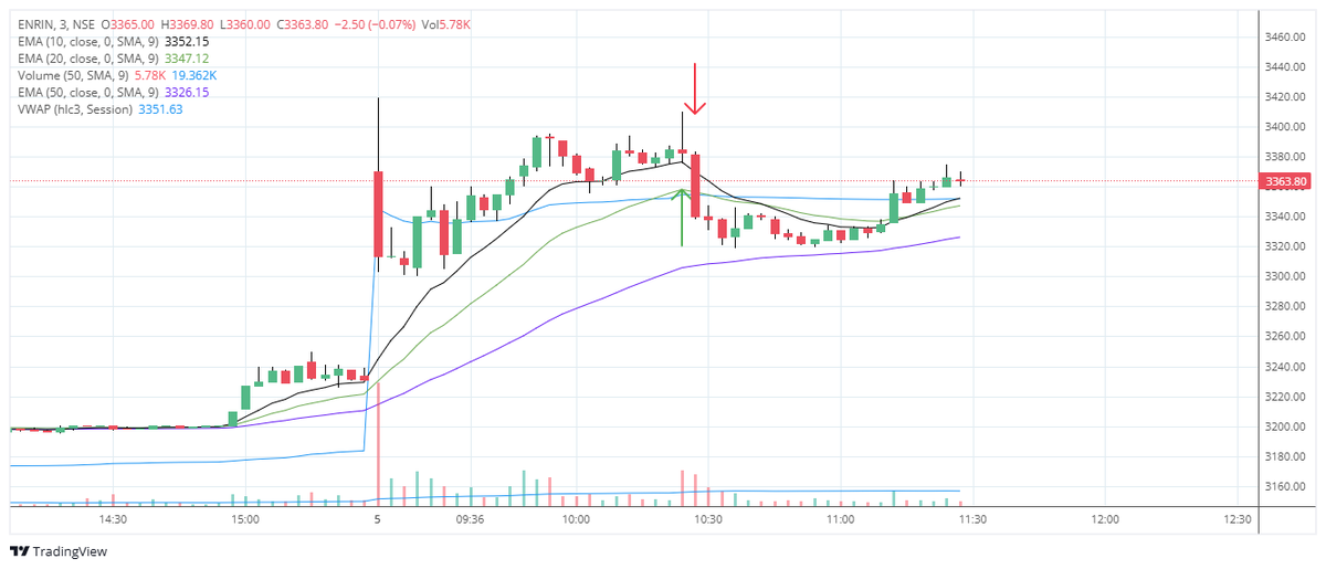 Kalpesh📈 tweet media