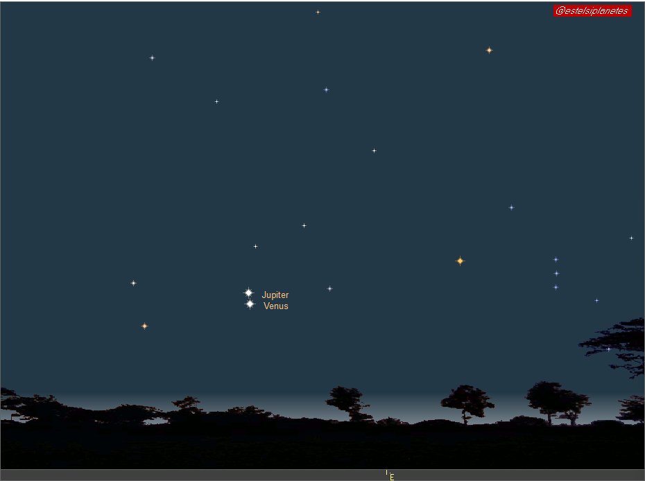 Atenció a l'espectacle del cel de matinada!

Els brillantíssims Venus i Júpiter s'acostaran molt visualment, formant una meravellosa parella en el cel de l'alba mirant a l'est poc abans de la sortida de Sol.

Les simulacions corresponen als dies 10, 11, 12 i 13.

#miremelcel