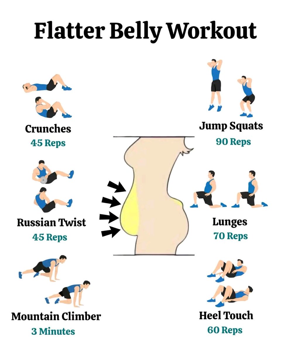 Flatter belly workout Do this 👇 🔥