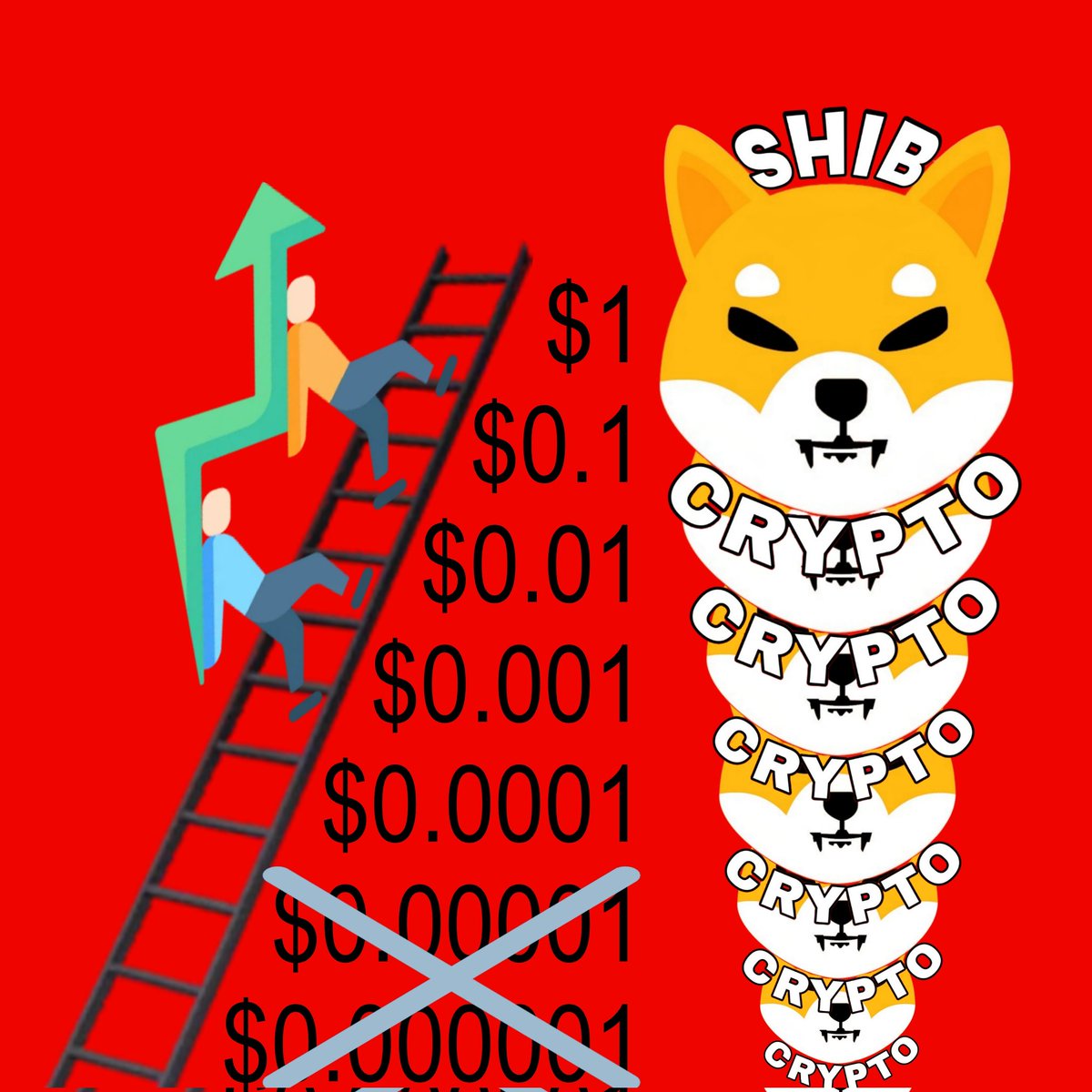 $SHIB is LOADING up for the big PUMP!! 📈 

🗣️WOOF!