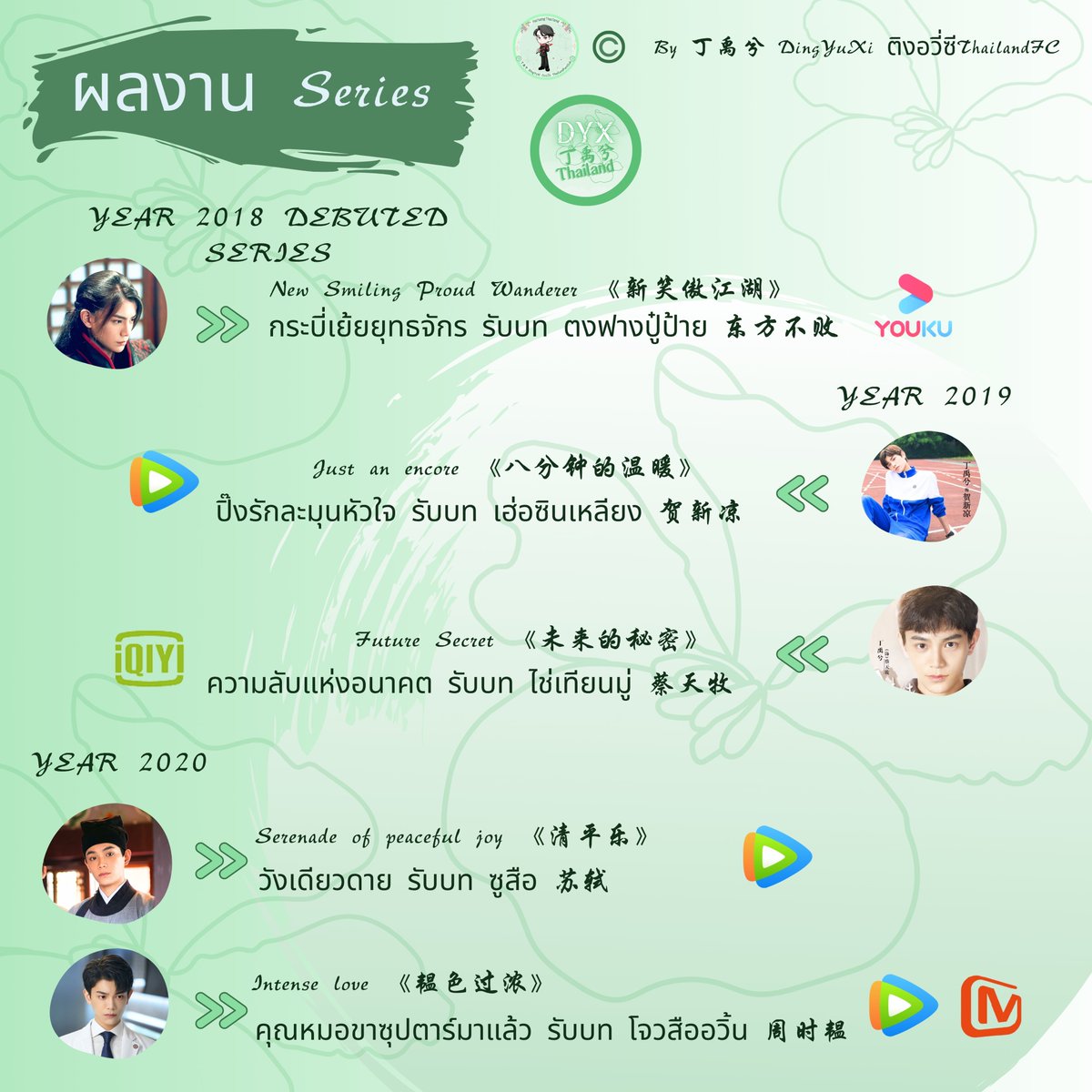 丁禹兮 Ding​YuXi ติงอวี่ซี​ Thailand​ Fanclub tweet media