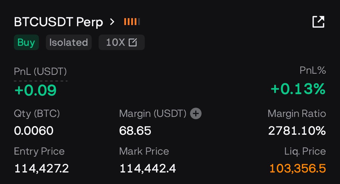 200$-1k Challenge 

Long $Btc 

Entries - 114.4K, 113.8k, 113.4K

Sl -  112.4k

Full Tp -116.3k

 I trade on BloFin 

Signup here:-

partner.blofin.com/d/ArkiiTrades