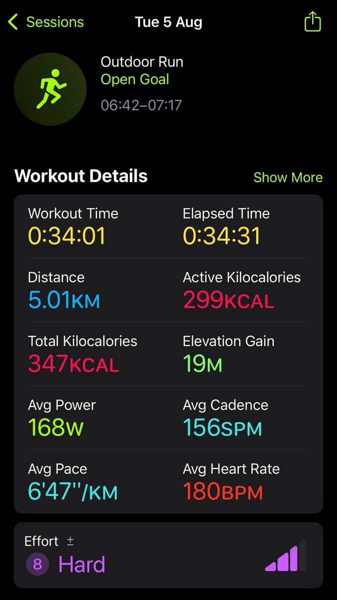 That’s more like it! As my 7yo would say ‘yeah boi!’ 🤣 #fitness #running #wellbeing
