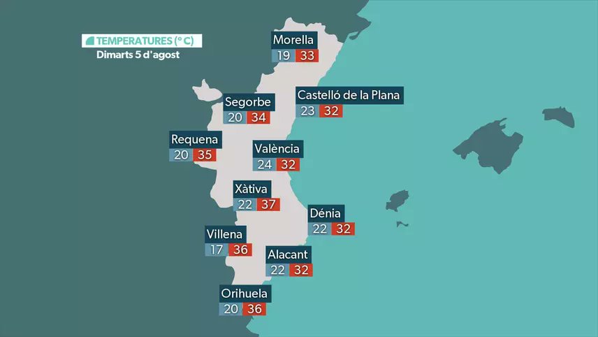 Les notícies del matí (@ntcdelmati) on Twitter photo 📈 Cada dia més calor.
Les temperatures màximes superaran els 37 °C a les comarques interiors de València i d'Alacant; a la costa, la calor nocturna i la basca seran les protagonistes.
➕ Amplia la previsió en <a href="/apuntoratge/">À Punt Oratge</a>: apuntmedia.es/oratge/ 📈 Cada dia més calor.
Les temperatures màximes superaran els 37 °C a les comarques interiors de València i d'Alacant; a la costa, la calor nocturna i la basca seran les protagonistes.
➕ Amplia la previsió en <a href="/apuntoratge/">À Punt Oratge</a>: apuntmedia.es/oratge/