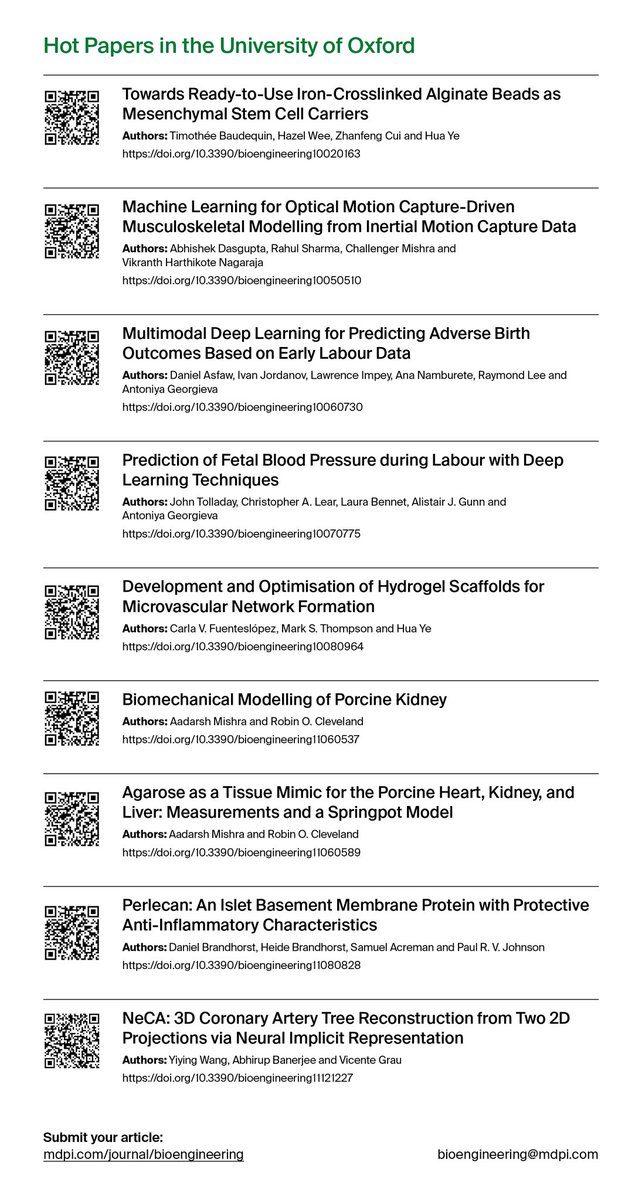 MDPIEngineering's tweet photo. 📢Bioengineering | Hot Papers in the University of Oxford
The publications can be accessed via the QRs. 🤝
#Stem_Cell #Machine_Learning #Motion_Capture #Musculoskeletal #Modelling #Deep_Learning #Fetal #Blood_Pressure #Labour #Hydrogel #Scaffolds #Microvascular #Biomechanical https://t.co/c0MBTfwnv6