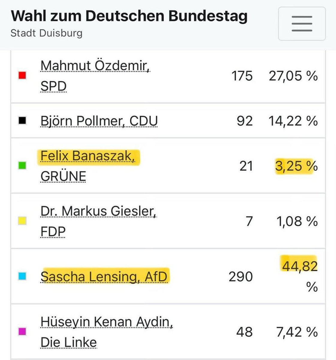 Felix Banaszak im #Sommerinterview:
„Ich liebe Duisburg.“

Duisburg:
„Who the fuck is Felix Banaszak!“