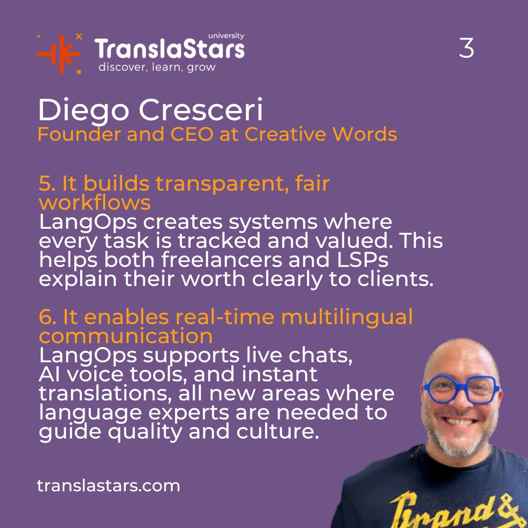 🚀 We’ve partnered with #LangOpsInstitute to launch future-ready #training for language pros &amp; content creators.
Why is #LangOps a 𝗰𝗮𝗿𝗲𝗲𝗿 𝗴𝗮𝗺𝗲-𝗰𝗵𝗮𝗻𝗴𝗲𝗿? 💼
✅ New paths
✅ Job security
✅ AI-ready skills
📚 Enroll now: translastars.com/course/master-…
#xl8 #l10n