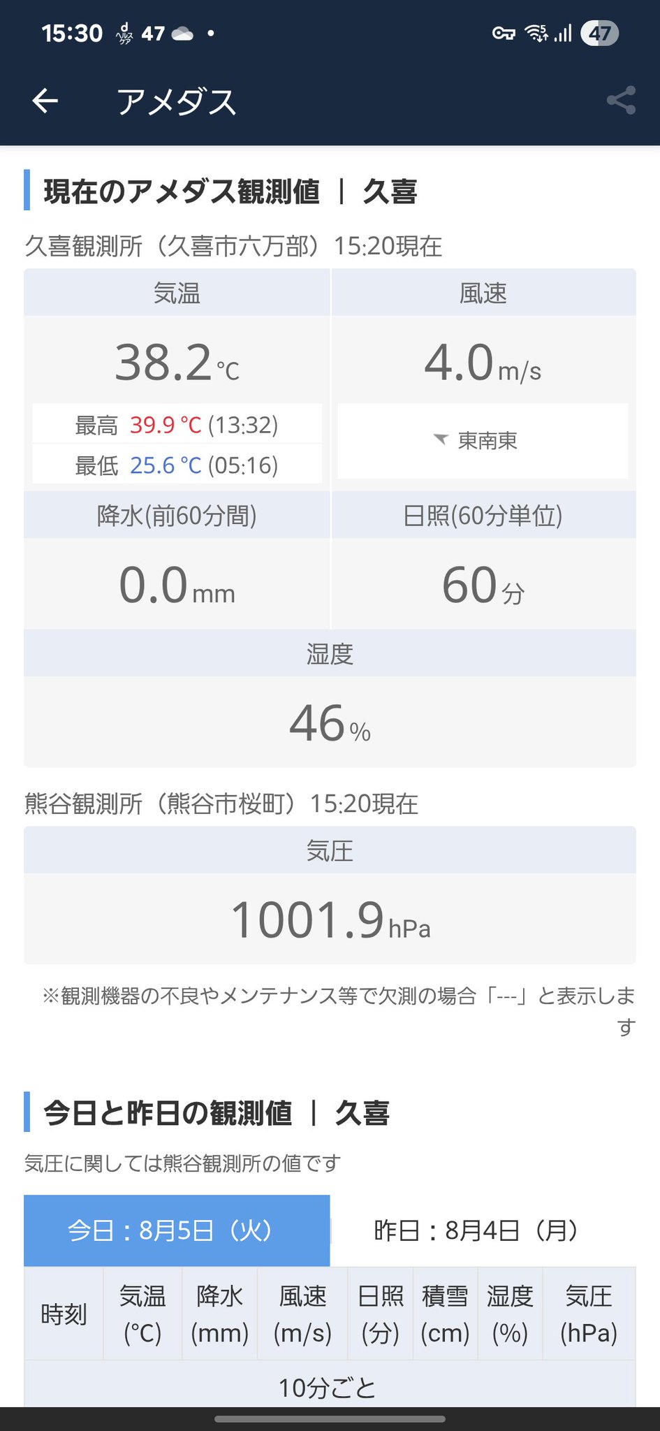 鬼蓮 on X: 