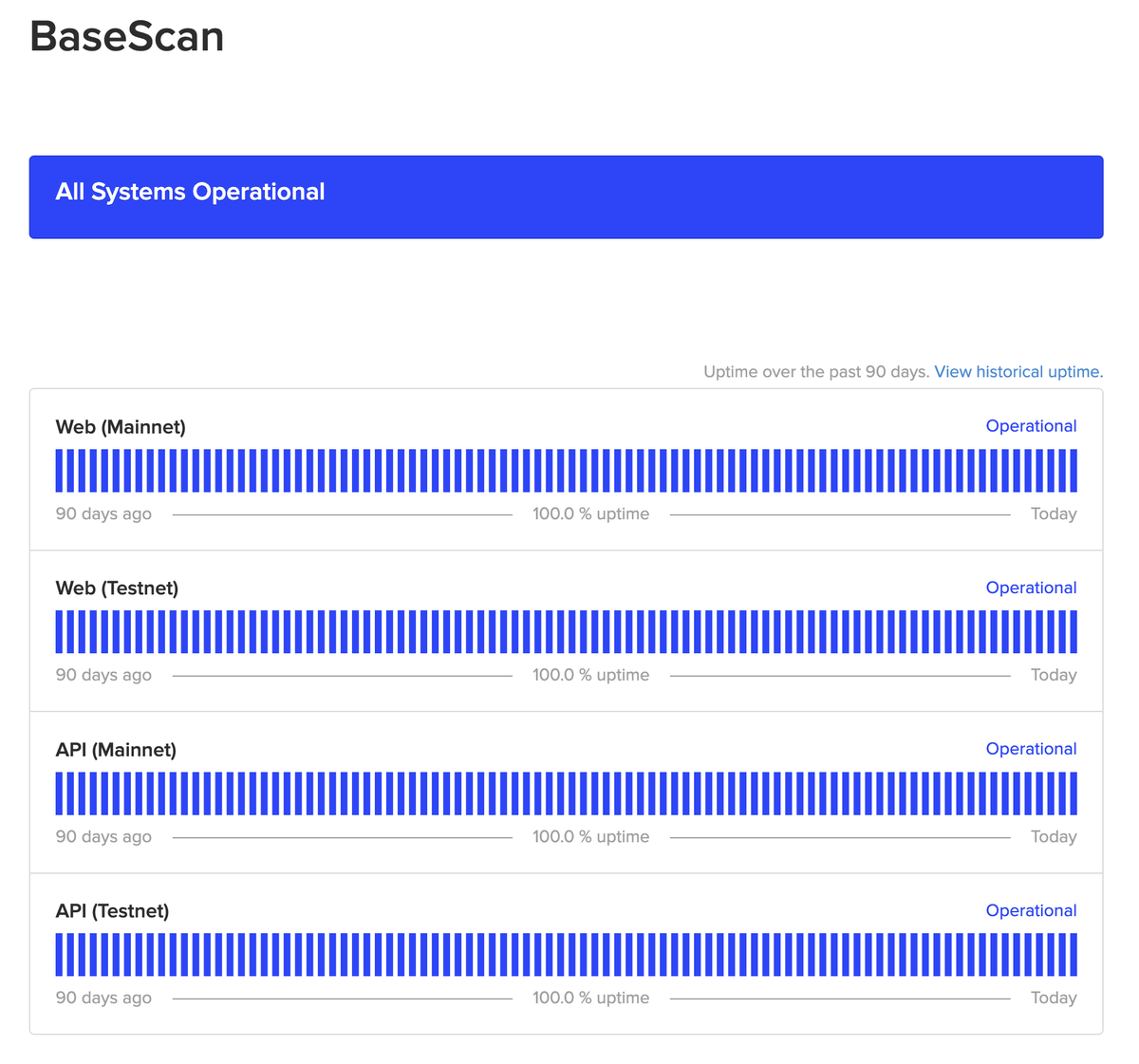 Even the status page is broken #Base