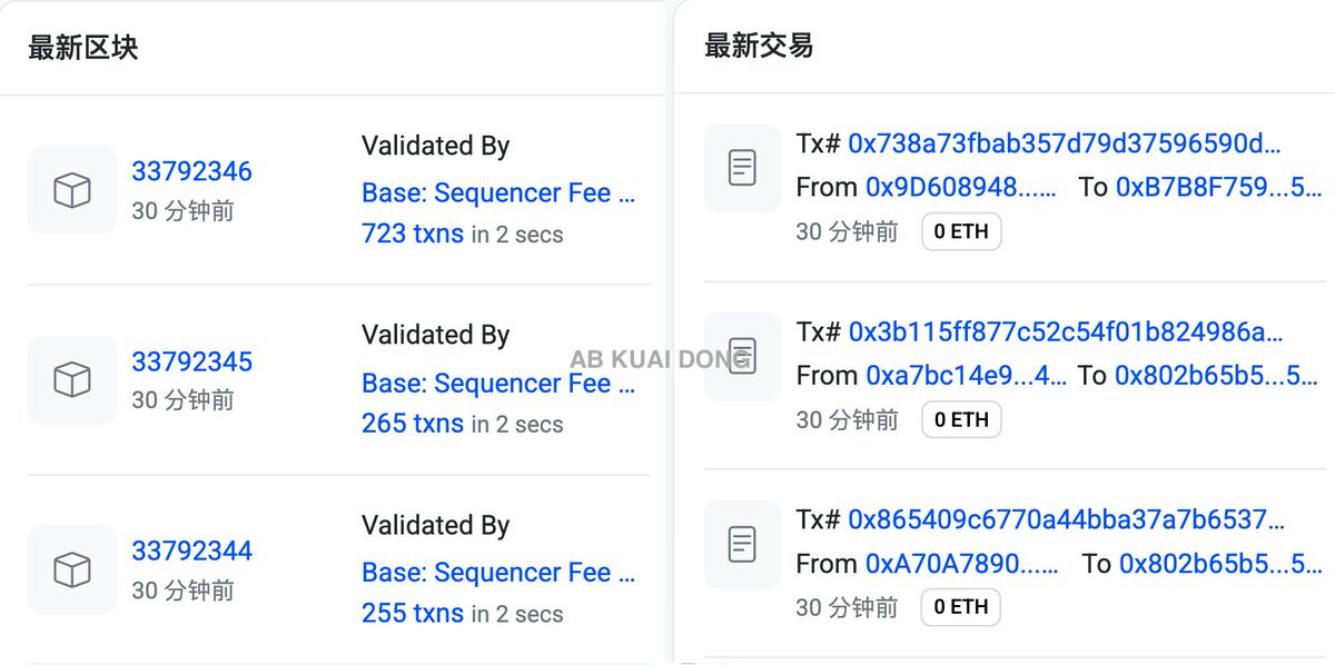 AB Kuai.Dong tweet media