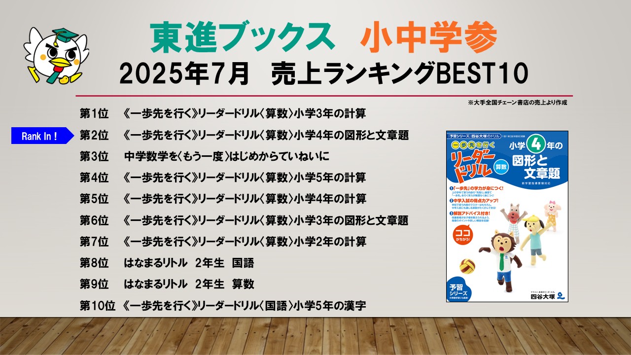 【貴重／美品】東進ハイスクール東進予備校⭐︎ 出口の新驚異の論理力強化トレーニング 楽天市場】東進ハイスクール 現代文記述・論述トレーニング 2015
