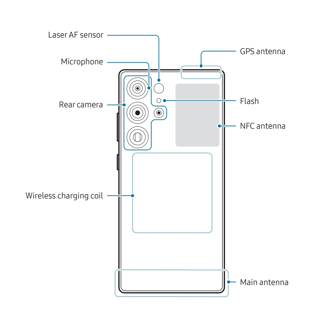 ZoneTech0's tweet image. سامسونج تنقل موقع NFC في سلسلة Galaxy S26 لتحسين الدفع الإلكتروني، مع بقاء القطعة الأساسية قرب الكاميرا وإضافة هوائي جديد في الحافة العلوية.
#samsung #GalaxyS26