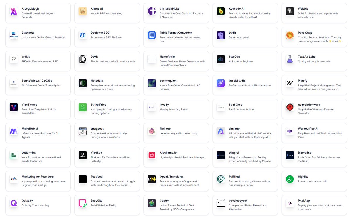 microlaunch.net - Season 20 is LIVE - 2/5👨‍🚀

+ 45 founders today on the launchpad

> launch, get reviews🚀
> be brave, ask for roasts
> push early-birds
> top rank = more reach💸
> scroll on world-class apps from the community

best validation = active signups + first