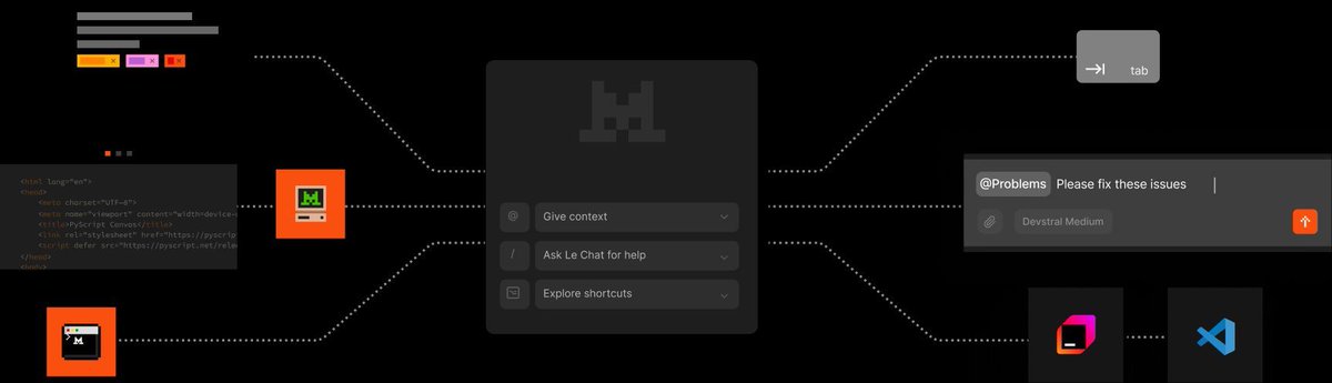 BlogNT's tweet image. 🧠💻 Mistral AI lance Codestral 25.08 ! L’IA européenne pour développer plus vite et en sécurité. Préparez-vous à une révolution du code ! 🔥👇

blog-nouvelles-technologies.fr/336024/mistral…

#MistralAI #Codestral #IA #Développement #Sécurité #Europe #Tech