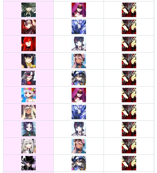 FGOAC まとめ売り