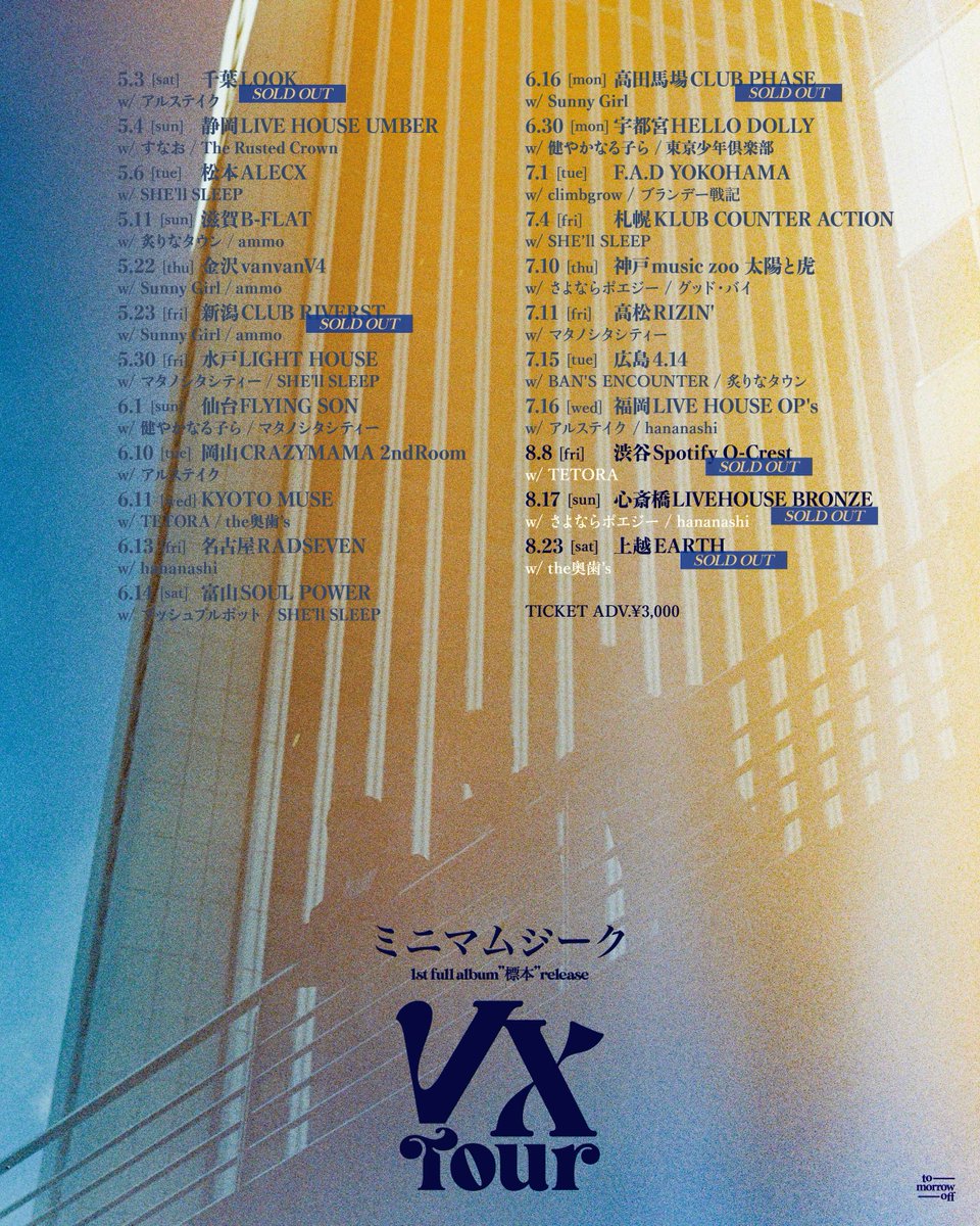 ミニマムジーク on X: 