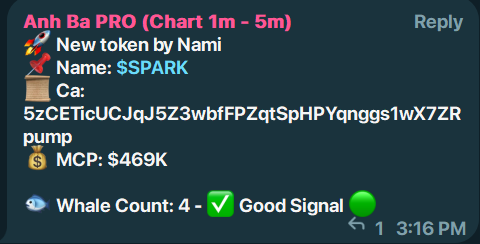 xxl_uranus's tweet image. Boom! My xAI bot struck gold again! $SPARK (5zCETicUCJqJ5Z3wbfFPZqtSpHPYqnggs1wX7ZRpump) caught at 469k, now blasting to 2.1M with 4 whales cheering!  

Time to pop the champagne and ride this rocket!  #SPARK #CryptoBot #xAI #WinningVibes