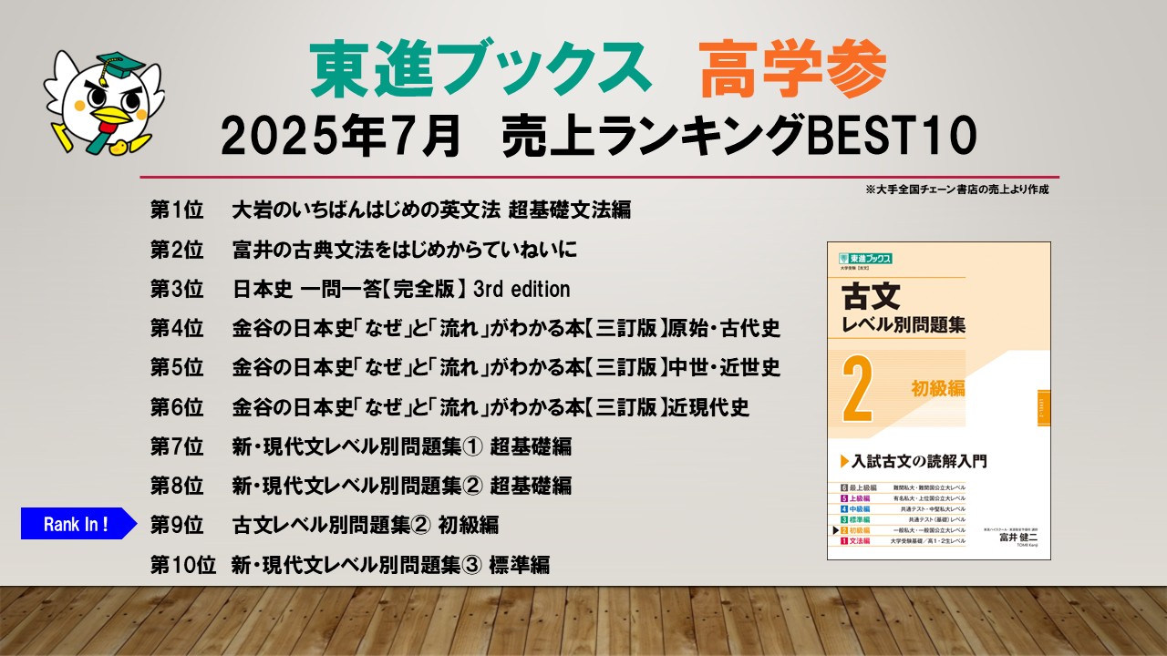 バラ売り⭕️ 参考書セット 旧過程 楽天市場】数学 4step（高校・大学受験｜学習参考書・問題集