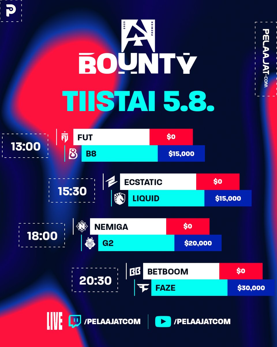 Pelaajat.com (@pelaajatcom) on Twitter photo 😎Eka BLAST-päivä starttaa
⏰13:00
📺twitch.tv/pelaajatcom & Pelcom-Tube
🎤<a href="/Oonraimo/">Aleksi Takkinen</a> & <a href="/ArttuHamalainen/">Kreivi Nicolaus Ludwig von Tsintsendorff</a> & <a href="/SamppaCS2/">Samu Kylmälä</a>
#esportsfi #counterstrike #BLASTPremier 😎Eka BLAST-päivä starttaa
⏰13:00
📺twitch.tv/pelaajatcom & Pelcom-Tube
🎤<a href="/Oonraimo/">Aleksi Takkinen</a> & <a href="/ArttuHamalainen/">Kreivi Nicolaus Ludwig von Tsintsendorff</a> & <a href="/SamppaCS2/">Samu Kylmälä</a>
#esportsfi #counterstrike #BLASTPremier