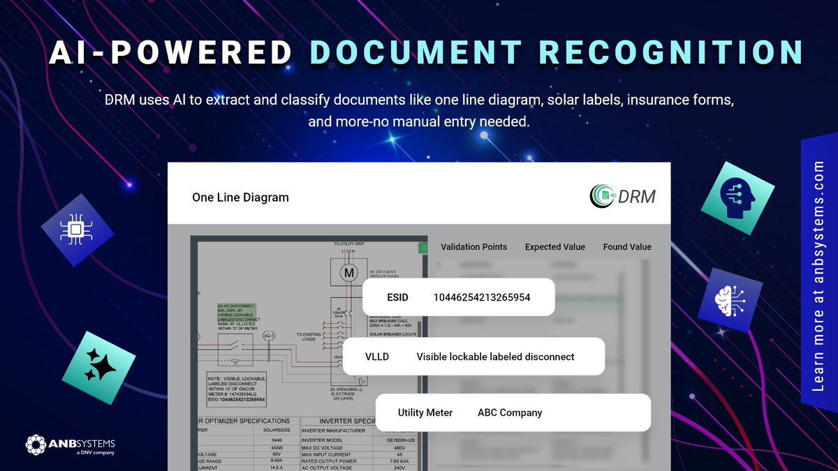 ANB Systems, LLC. tweet media